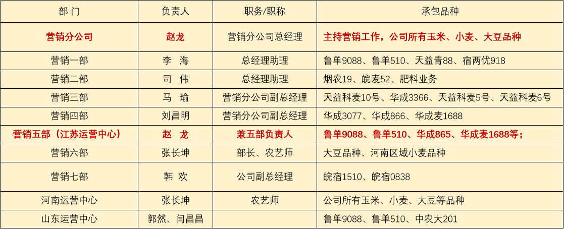 3cc807220f5700bbd58a2e717adf22c.png